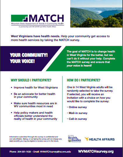 Match Survey